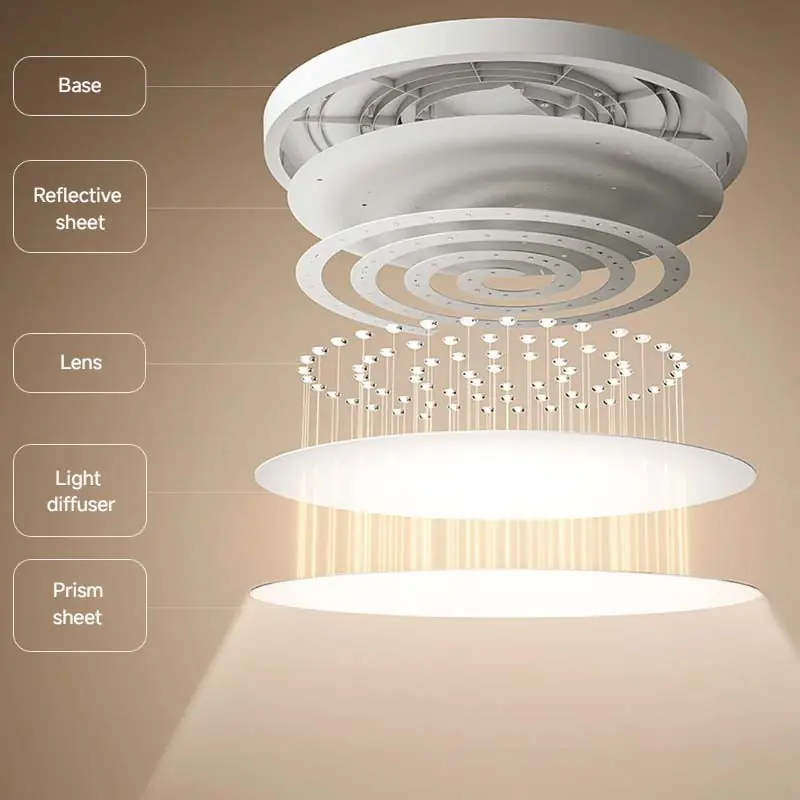 XIAOMI ECO Xiaomi Smart Ceiling Light D40 - Slika proizvoda 2