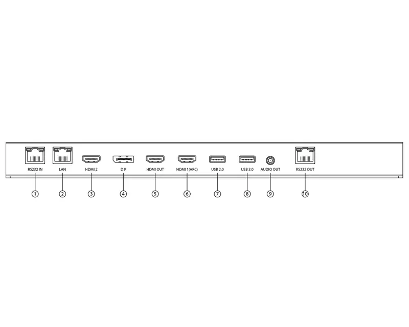 HISENSE 32 inča 32DM66D FHD 500 nita Digital Signage Display - 24/7 Operation - Slika proizvoda 6