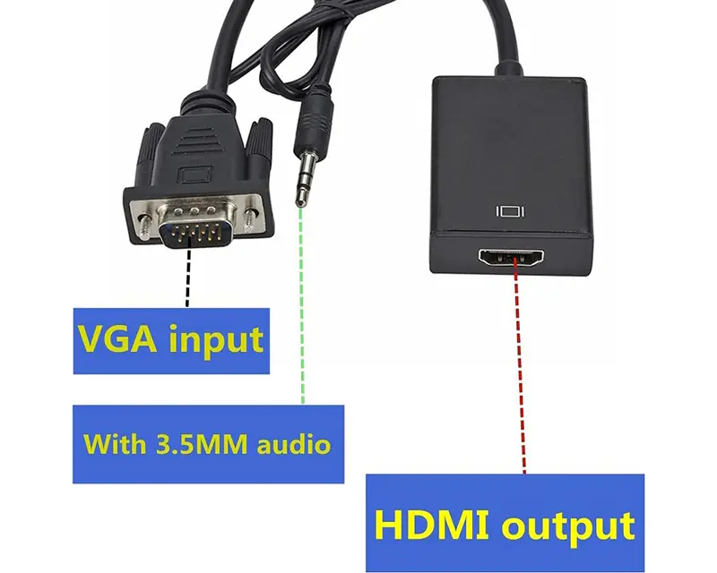 FAST ASIA Adapter VGA na HDMI (m/ž) + Audio kabl (m/m) + Micro USB kabl (m/m)  - Slika proizvoda 3