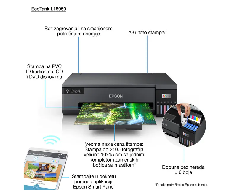 EPSON L18050 A3+ EcoTank ITS (6 boja) foto inkjet štampač - Slika proizvoda 6