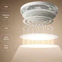 XIAOMI ECO Xiaomi Smart Ceiling Light D30 - Thumbnail 2