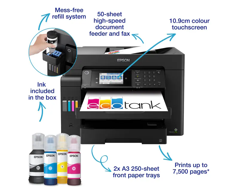 EPSON L15150 A3+ EcoTank ITS (4 boje) multifunkcijski inkjet štampač - Slika proizvoda 2