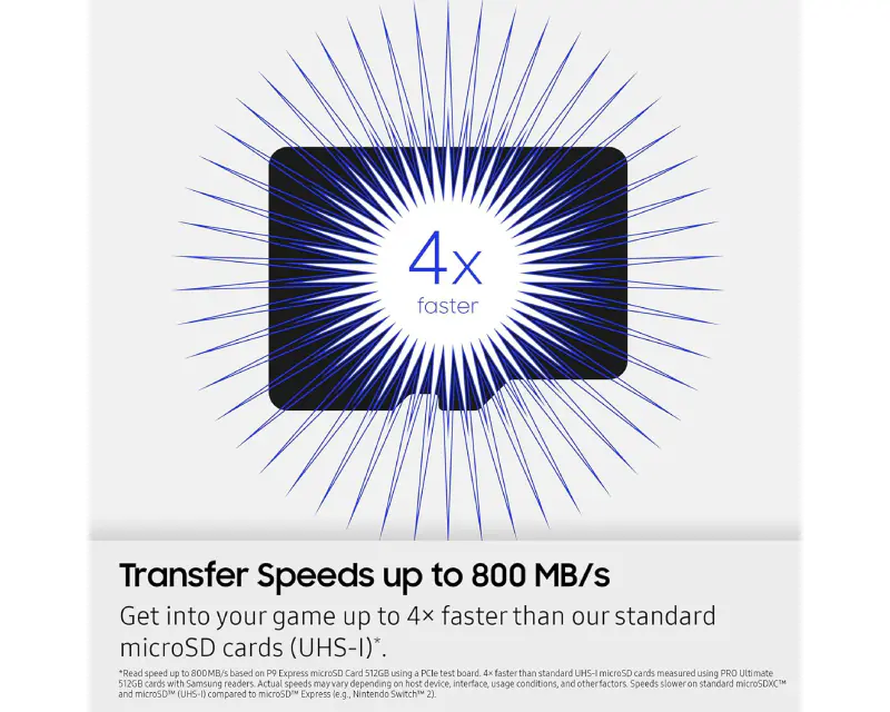 SAMSUNG Memorijska kartica P9 Express MicroSDXC Card 256GB MB-MK256T - Slika proizvoda 3