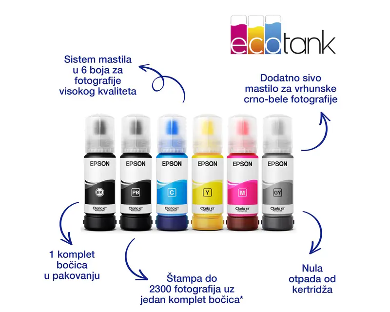 EPSON L8160 EcoTank ITS (6 boja) foto multifunkcijski štampač - Slika proizvoda 6