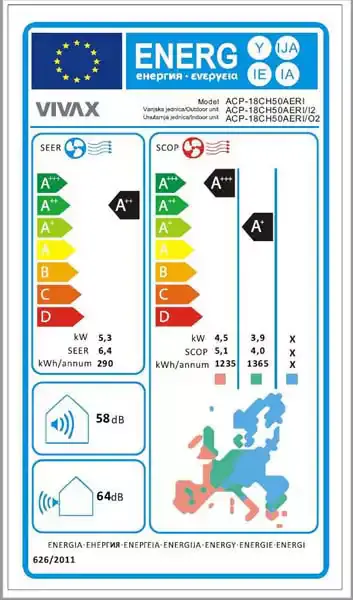 VIVAX Klima uređaj Vivax Cool ACP-18CH50AERI+ Inverter - Slika proizvoda 2