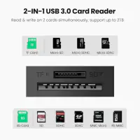 UGREEN USB 3.0 čitač kartica Ugreen CR127 TF+SD - Thumbnail 2